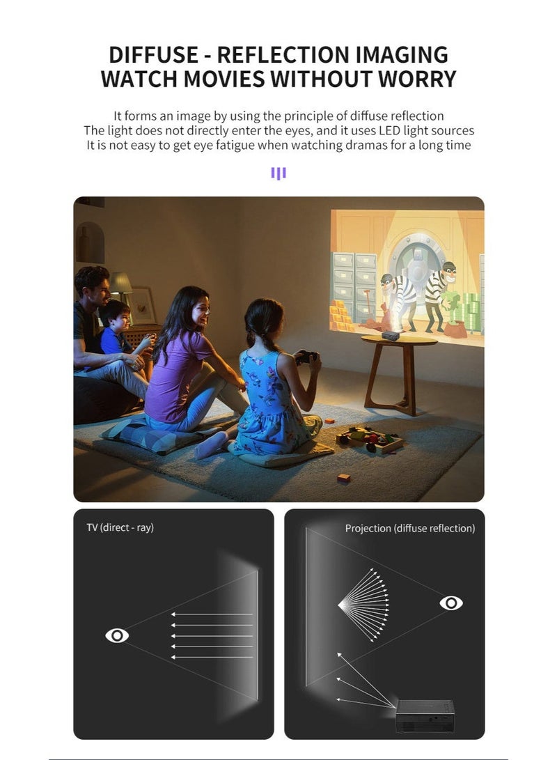 NexusTek Portable Smart Projector | 1080P HD, Multi-Device Compatible, Power Bank Support, Diffuse Reflection Eye Care, Built-in Speaker, Home Theater Projector - Image 3